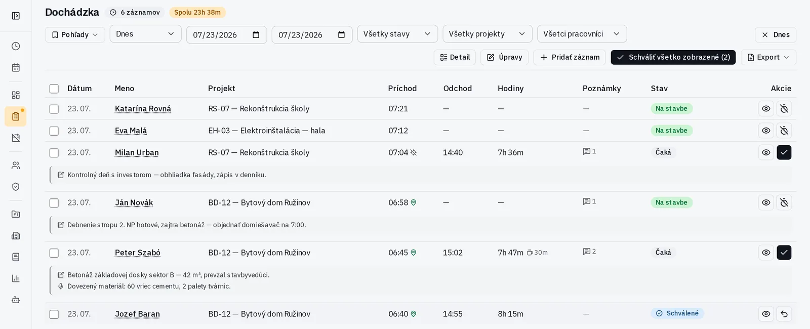 Attendance management: today's records with statuses, geofence pins, work notes and one-click approval buttons